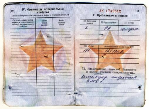 військовий квиток Григоров І.В