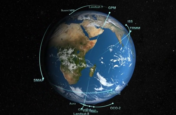 орбітальне угрупування супутників NASA
