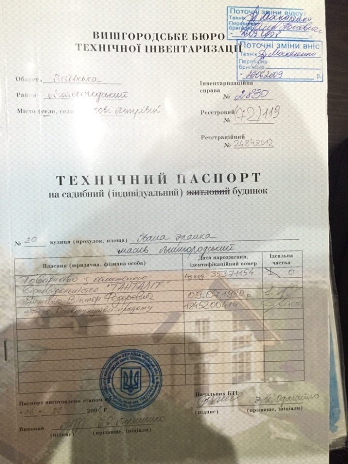 документи екс-президента України Віктора Януковича